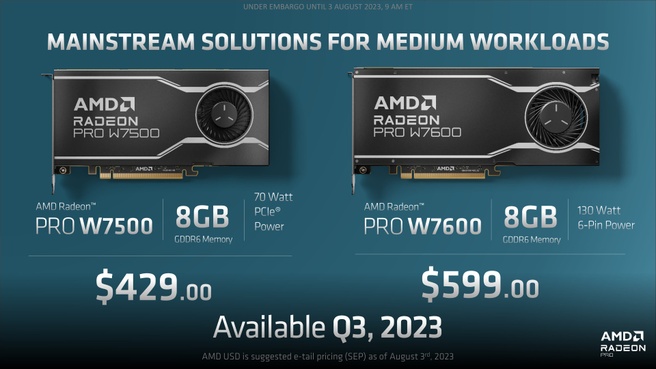 AMD Radeon PRO W7600 en W7500