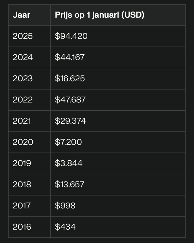 Afbeeldingslocatie: https://tweakers.net/i/UZFAV4R9f4ah-w5ia5ydfuUPfLg=/x800/filters:strip_icc():strip_exif()/f/image/7wIcjwP9QyK1YYqLgcwqKjC4.jpg?f=fotoalbum_large