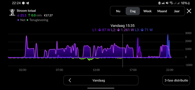 Afbeeldingslocatie: https://tweakers.net/i/UZIWn8ZqVFdaOvggPLFcWoTGwG8=/800x/filters:strip_icc():strip_exif()/f/image/5QdY3Pt47iTWoNdclJpZSyn9.jpg?f=fotoalbum_large
