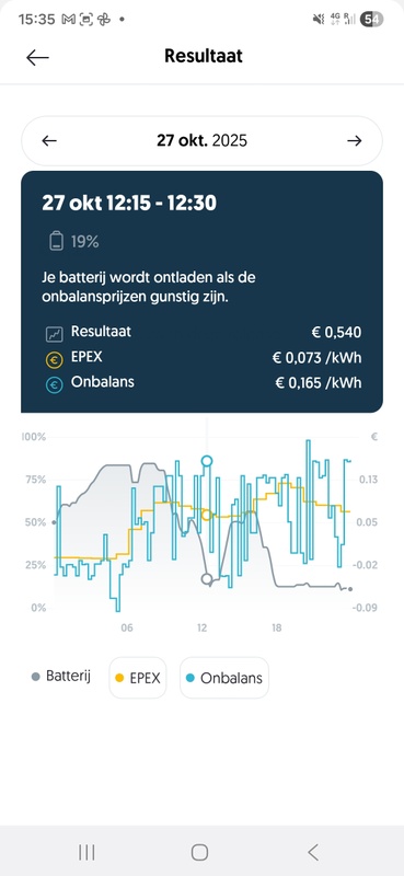 Afbeeldingslocatie: https://tweakers.net/i/UZW-d4-xclzoxGDUGnT65HPYVYo=/x800/filters:strip_icc():strip_exif()/f/image/PDMuep1hkHhvv6PCvdO8iFH9.jpg?f=fotoalbum_large