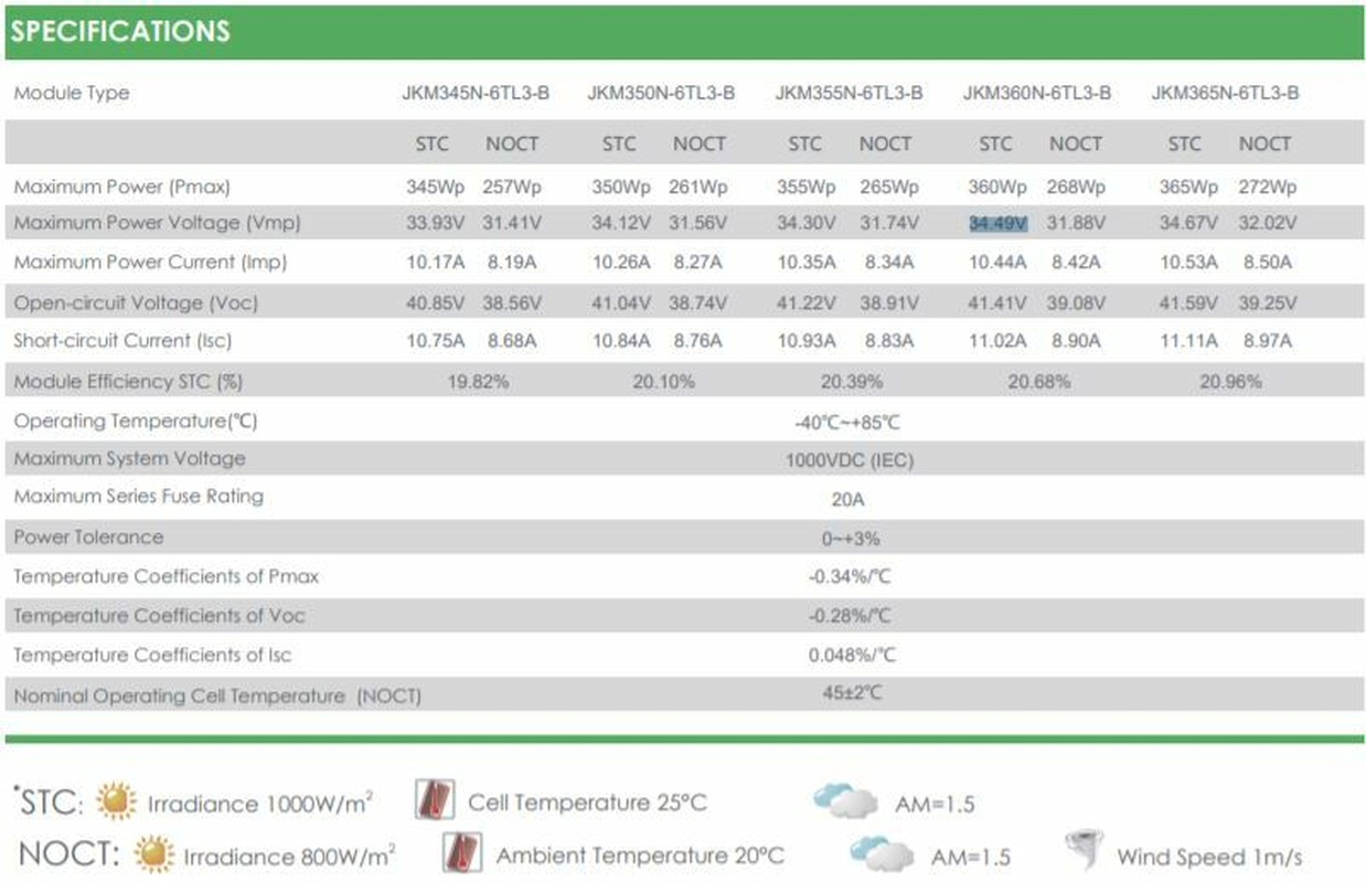 Afbeeldingslocatie: https://tweakers.net/i/U_fOxDj017xkYFVA38vDz9-r6AM=/full-fit-in/4920x3264/filters:max_bytes(3145728):no_upscale():strip_icc():fill(white):strip_exif()/f/image/moavVkP4q7hZLdDnKhp394OV.jpg?f=user_large