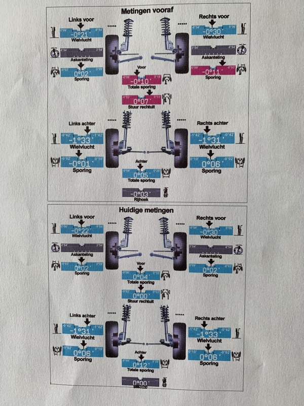 Afbeeldingslocatie: https://tweakers.net/i/U_j2ouJBwfgTZlhDkB0asgLzVFI=/x800/filters:strip_icc():strip_exif()/f/image/n0csW712lWhXIIMO3P9OsnSQ.jpg?f=fotoalbum_large