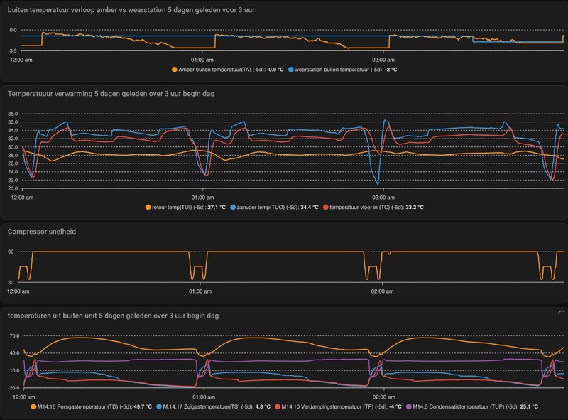 Afbeeldingslocatie: https://tweakers.net/i/U_lmPlEYBUs5Otnmz1o5rUO7Zlc=/800x/filters:strip_icc():strip_exif()/f/image/Zv1DYY6BJ4YeaAOvZsgAjKuz.jpg?f=fotoalbum_large