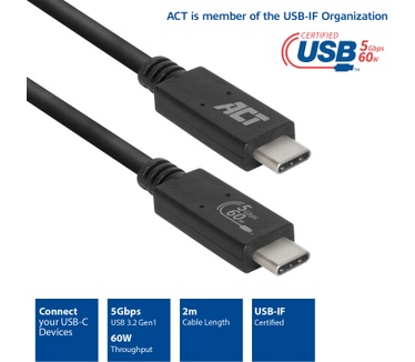 ACT AC7402