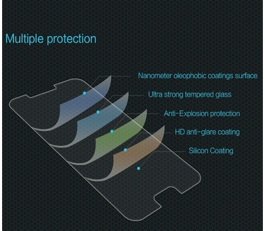 Nillkin DisplayFolio Tempered Glass 9H - Samsung Galaxy A3 (2017)