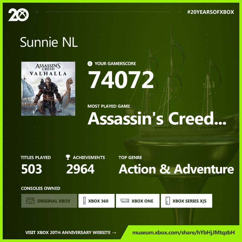 Afbeeldingslocatie: https://tweakers.net/i/UbJZU8kdcCrqTnicsbkDuJu0Y_8=/800x/filters:strip_exif()/f/image/sv6AdGU73l8AVdAFHu6EOqjU.png?f=fotoalbum_large
