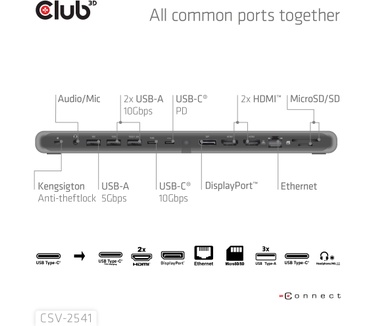 Club 3D CSV-2541
