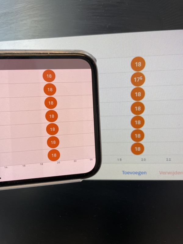 Afbeeldingslocatie: https://tweakers.net/i/Ub_Ema6TPYH7NoyCt7ui1_fwRdM=/x800/filters:strip_icc():strip_exif()/f/image/1UhcFHfqz2h8Jm4JwNOUNZkD.jpg?f=fotoalbum_large