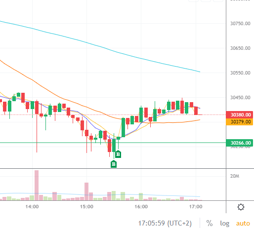 Afbeeldingslocatie: https://tweakers.net/i/Ub_hMGdf-1uLJwt1mP0e6GGdf9M=/full-fit-in/4000x4000/filters:no_upscale():fill(white):strip_exif()/f/image/FMF84Kt8qetA2bwZ0gPSasPL.png?f=user_large