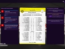 Football Manager 2020