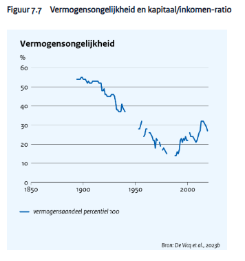 Afbeeldingslocatie: https://tweakers.net/i/UbpRQw2Je20t3XD5QbRh50izdkI=/fit-in/4000x4000/filters:no_upscale():strip_exif()/f/image/e0c3FkytCM8OLuoIkXDZjNRw.png?f=user_large