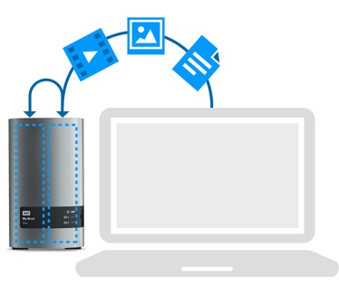 WD My Book Duo 16TB Aluminium