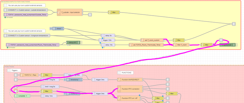 Afbeeldingslocatie: https://tweakers.net/i/UbxS0T3hiZaaZpOuXg8Uq5Kvaj0=/800x/filters:strip_exif()/f/image/iNrbBC5zkKaLoQwbj9XsafVZ.png?f=fotoalbum_large