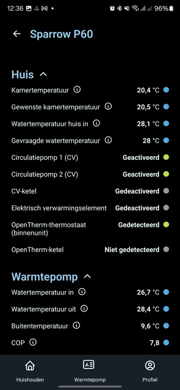 Afbeeldingslocatie: https://tweakers.net/i/UcXqhrscI20rbGFMha3wlhVkiAE=/x800/filters:strip_icc():strip_exif()/f/image/InMu5TVclDeBR52EMHaflr48.jpg?f=fotoalbum_large