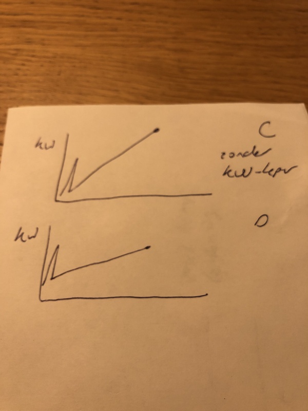 Afbeeldingslocatie: https://tweakers.net/i/UcjDgUYnds5U0DUEPdt1otdUW8k=/x800/filters:strip_icc():strip_exif()/f/image/PTBP9yBK5SkpbE66wkwc2MYr.jpg?f=fotoalbum_large