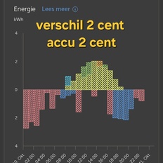 Afbeeldingslocatie: https://tweakers.net/i/UcvUZTpu3ObTgEowyWGA4v2OKpE=/232x232/filters:strip_icc():strip_exif()/f/image/u0lRWjGhltkjufndiLhesoHp.jpg?f=fotoalbum_tile