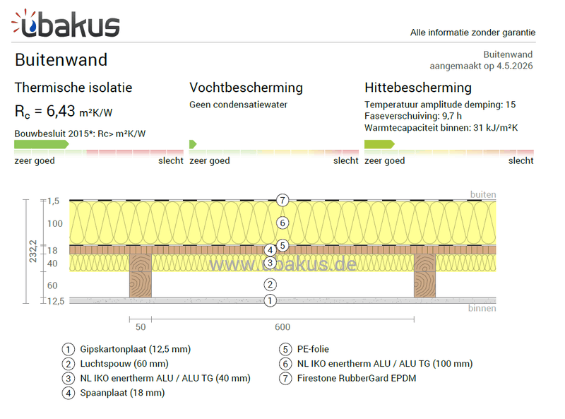 Afbeeldingslocatie: https://tweakers.net/i/Ud7bskx5WMhyYGPlJy5Tc2h3WvU=/800x/filters:strip_exif()/f/image/XZt9Np0HJ7pYNaUO0zNRH52p.png?f=fotoalbum_large
