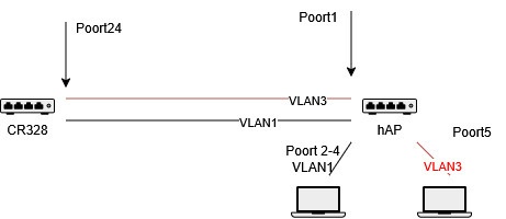 Afbeeldingslocatie: https://tweakers.net/i/UdCrQ3Z22qt3lX0YRLvpkBc3KXc=/fit-in/4920x3264/filters:max_bytes(3145728):no_upscale():strip_icc():strip_exif()/f/image/zfaQ9Oa5PeaZXVhxEdCJ9fHW.jpg?f=user_large
