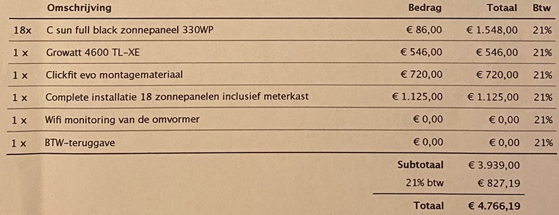 Afbeeldingslocatie: https://tweakers.net/i/UdaceWFd3lIA1EZFwcZE0yXkIzg=/800x/filters:strip_icc():strip_exif()/f/image/QnCjfm0pd9dKOzAGEIjOBbuV.jpg?f=fotoalbum_large