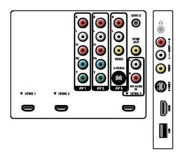 Philips 32PFL5403D