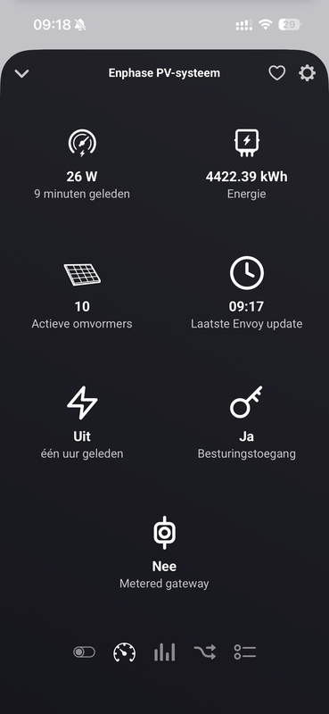 Afbeeldingslocatie: https://tweakers.net/i/Ue-96g8Mk4HjrZ_wrWG3cF-IV8k=/x800/filters:strip_exif()/f/image/FeWmzTOg3KbtLSnJzqVq9eJJ.png?f=fotoalbum_large
