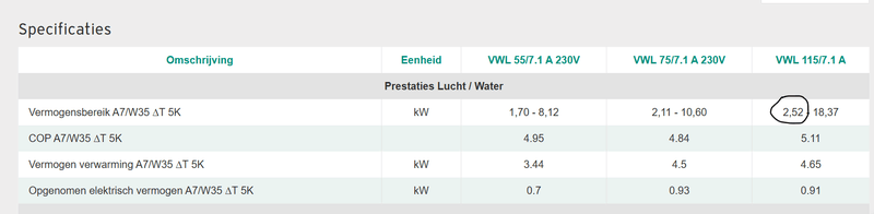 Afbeeldingslocatie: https://tweakers.net/i/UeMYw-mvRKN7v6J0ilQE_hM1GqI=/800x/filters:strip_exif()/f/image/0AFPCbjkYnhfq5kCPOuphLDS.png?f=fotoalbum_large