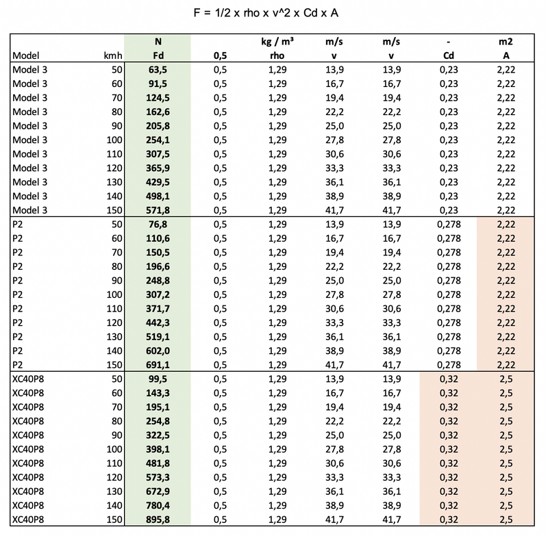 Afbeeldingslocatie: https://tweakers.net/i/UebK8kWcl3esiRjVwJqukqMo0yc=/800x/filters:strip_exif()/f/image/GBaQIwObEQb6igITPRRrBgQ9.png?f=fotoalbum_large