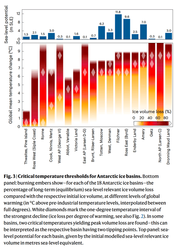 Afbeeldingslocatie: https://tweakers.net/i/UeiNWmaRHPnXAEblKMHP_Ela_-c=/x800/filters:strip_exif()/f/image/dVmwZOKdRP2yvIdthBz0EzPE.png?f=fotoalbum_large