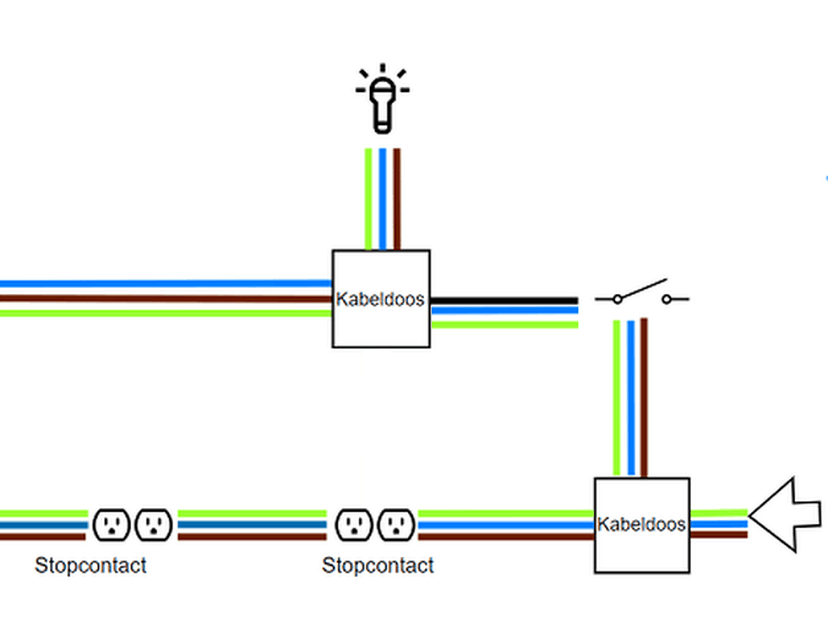 Afbeeldingslocatie: https://tweakers.net/i/Uf18mZkpX37lJEeEKYyyCm8mwpI=/full-fit-in/4000x4000/filters:no_upscale():fill(white):strip_exif()/f/image/cgYLV44UpalKmwPdIsHxRkYQ.png?f=user_large