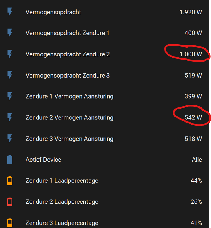 Afbeeldingslocatie: https://tweakers.net/i/Uf3KTBTFGLxf3RhqU0OZg3OquZE=/x800/filters:strip_exif()/f/image/G3mzZacwjI3Fl5LnfJ4KPJSd.png?f=fotoalbum_large