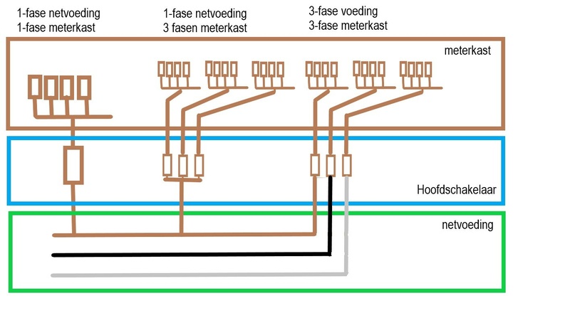 Afbeeldingslocatie: https://tweakers.net/i/Uf5n-T675VpgHVDhzRYRCW0FFCc=/800x/filters:strip_icc():strip_exif()/f/image/ky6Wkgbu5CkBujIGQZtl6P2E.jpg?f=fotoalbum_large