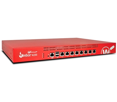 Watchguard WGM20671