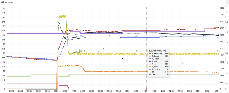 Afbeeldingslocatie: https://tweakers.net/i/UffzNcpIcaK4pHDu6_5qeCKWKu0=/800x/filters:strip_exif()/f/image/0pHldB1rJjc5teox2tMgEkEK.png?f=fotoalbum_large