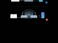 Tapo H500 Smart Hub screenshots