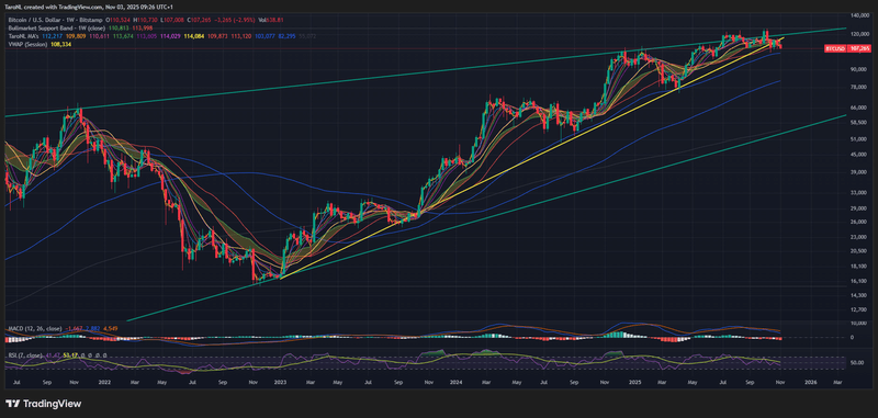 Afbeeldingslocatie: https://tweakers.net/i/Ug8cDMOjq41p1AYQmhqEsZk3gYk=/800x/filters:strip_exif()/f/image/QK1TJ5EB0C6O8cUrMkz650qW.png?f=fotoalbum_large