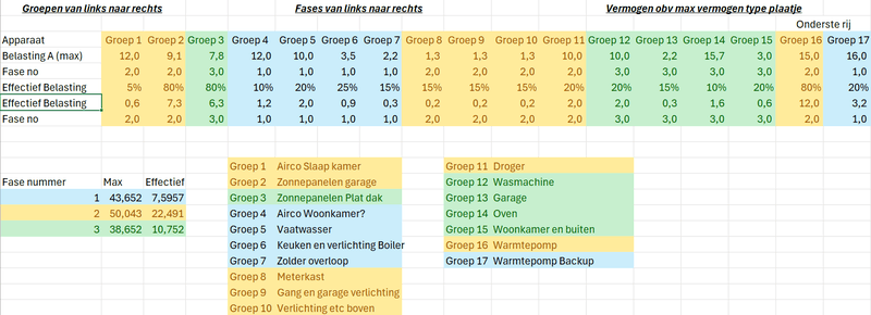 Afbeeldingslocatie: https://tweakers.net/i/UgGHuAIv7fa7hEd4sIeLGsOuiEw=/800x/filters:strip_exif()/f/image/E82u6Kc3ZtOyO95UHOX5jf12.png?f=fotoalbum_large
