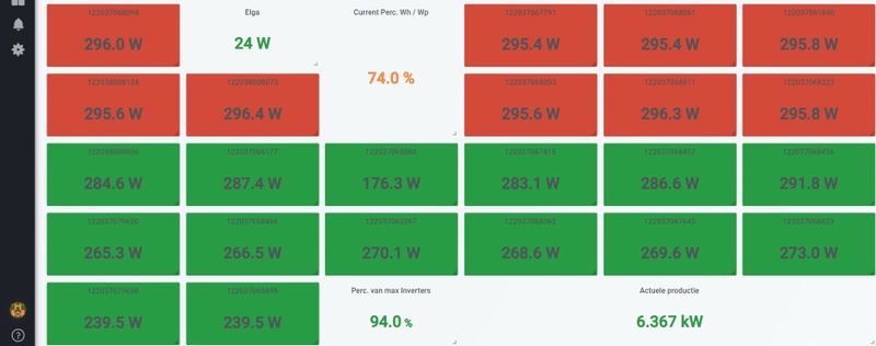 Afbeeldingslocatie: https://tweakers.net/i/UgkuU1CVCB53KRfZuT9PQwp92Z8=/800x/filters:strip_icc():strip_exif()/f/image/o2L8EM4cma857hQDzBGRWlko.jpg?f=fotoalbum_large