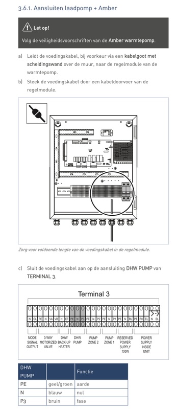Afbeeldingslocatie: https://tweakers.net/i/Uh-M59q3EUfNXisAvnCQQLjbTQk=/x800/filters:strip_icc():strip_exif()/f/image/ZzubDFcVrY8od4lqC6xorC7T.jpg?f=fotoalbum_large