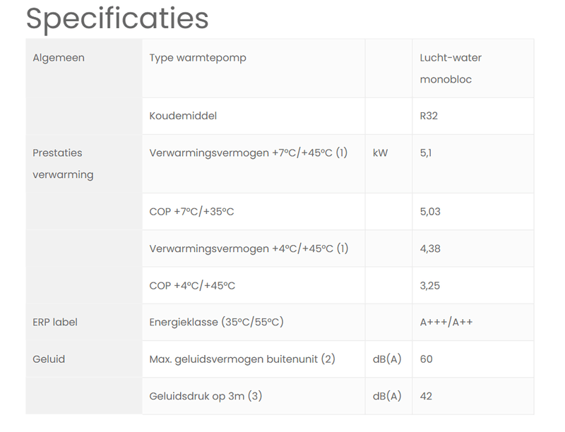 Afbeeldingslocatie: https://tweakers.net/i/UhBfB8s-bPgAq6I5igSxcEW-1SU=/800x/filters:strip_exif()/f/image/n4ACs0fJHaeKrh95v6TmK96r.png?f=fotoalbum_large