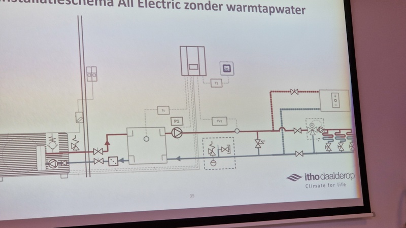 Afbeeldingslocatie: https://tweakers.net/i/UhVnLn_4XV5QMAgm18JdmCmqD7Q=/800x/filters:strip_icc():strip_exif()/f/image/96VrRP0FyHlSiqxqlQrJ8y2t.jpg?f=fotoalbum_large