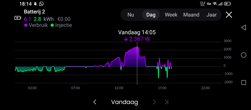 Afbeeldingslocatie: https://tweakers.net/i/Uhc9q1WOvvfvkB663KPboI0O1R4=/800x/filters:strip_exif()/f/image/6P0a1U557wRiyiDrVwnnpCBq.png?f=fotoalbum_large