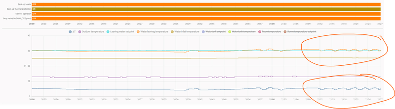 Afbeeldingslocatie: https://tweakers.net/i/Uhrw68A6PFdFilxXmpTPxy2Gm9g=/800x/filters:strip_exif()/f/image/OpGYApfSCw1GRmvG9lwcCjuE.png?f=fotoalbum_large