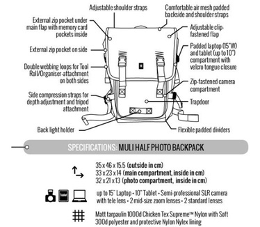 Crumpler Muli Photo Half Backpack