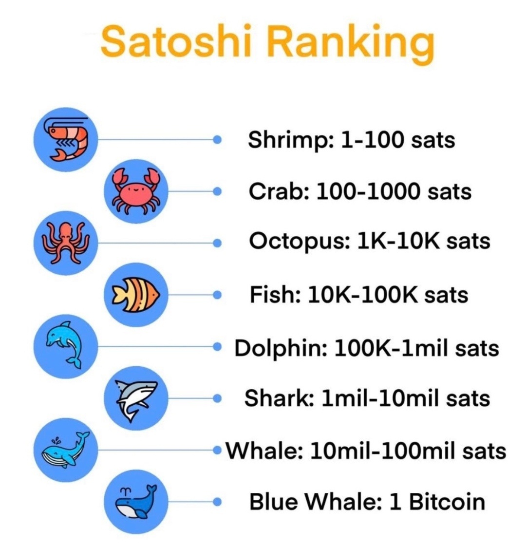SC] Cryptocurrency Slowchat topic #19 - Cryptocurrencies - GoT