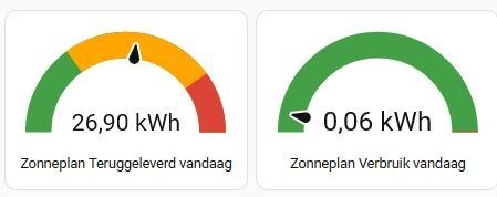 Afbeeldingslocatie: https://tweakers.net/i/UikAEWxH1r5hYjwjaUmfZ1-EacA=/fit-in/4920x3264/filters:max_bytes(3145728):no_upscale():strip_icc():strip_exif()/f/image/7wPJLQOolNpk3Ri6bJplUNof.jpg?f=user_large