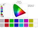 TCL X11L - Calman-rapporten sdr