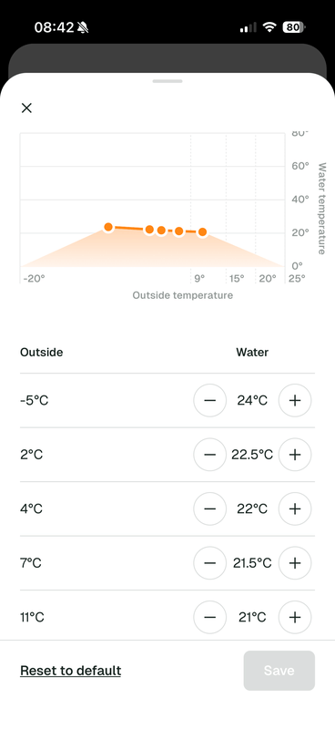 Afbeeldingslocatie: https://tweakers.net/i/Ujaj2Qe0ikmogG4XQcKCEpY6q6k=/x800/filters:strip_exif()/f/image/IVLK88WdzIkzf5TstztBXD9x.png?f=fotoalbum_large