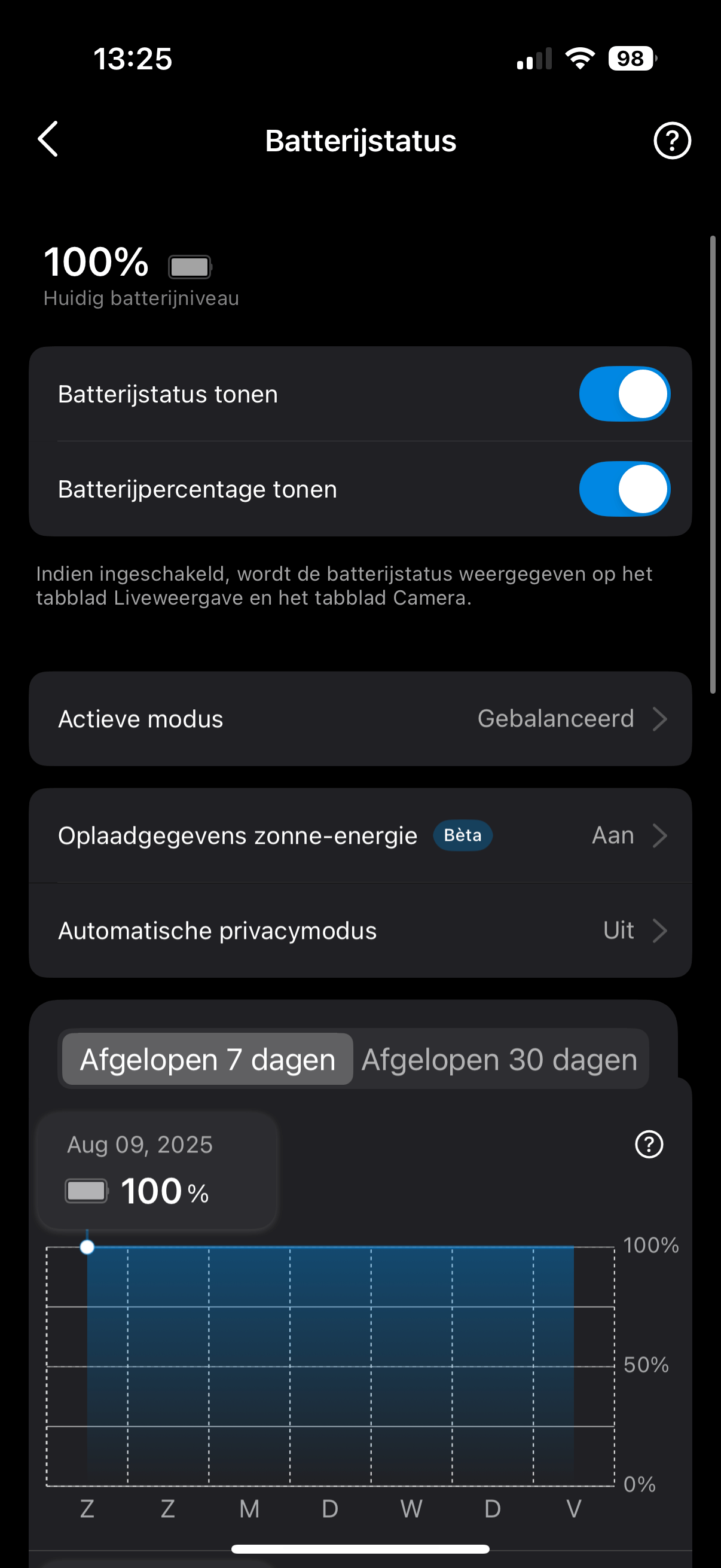 Afbeeldingslocatie: https://tweakers.net/i/UjcmB8-b8H1sxsnEhbGxaYYMwB8=/m/383141/1UMT4blLRaph9X6aXLAKio2kKlM8iudSxmnfcoayX2hngcf3wG.png