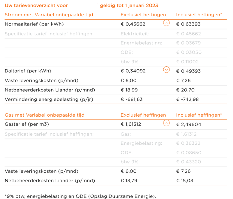 Afbeeldingslocatie: https://tweakers.net/i/UjgukVoGEtkCJhPwa5IQKC1pbzU=/800x/filters:strip_exif()/f/image/6ulRSDZgyjWNIhk71galn3RS.png?f=fotoalbum_large