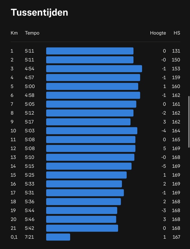 Afbeeldingslocatie: https://tweakers.net/i/UkI4g4atcry714wnEEFfF2tO1xA=/x800/filters:strip_icc():strip_exif()/f/image/3EFLIbf2kFwhBVZsNinNUonu.jpg?f=fotoalbum_large